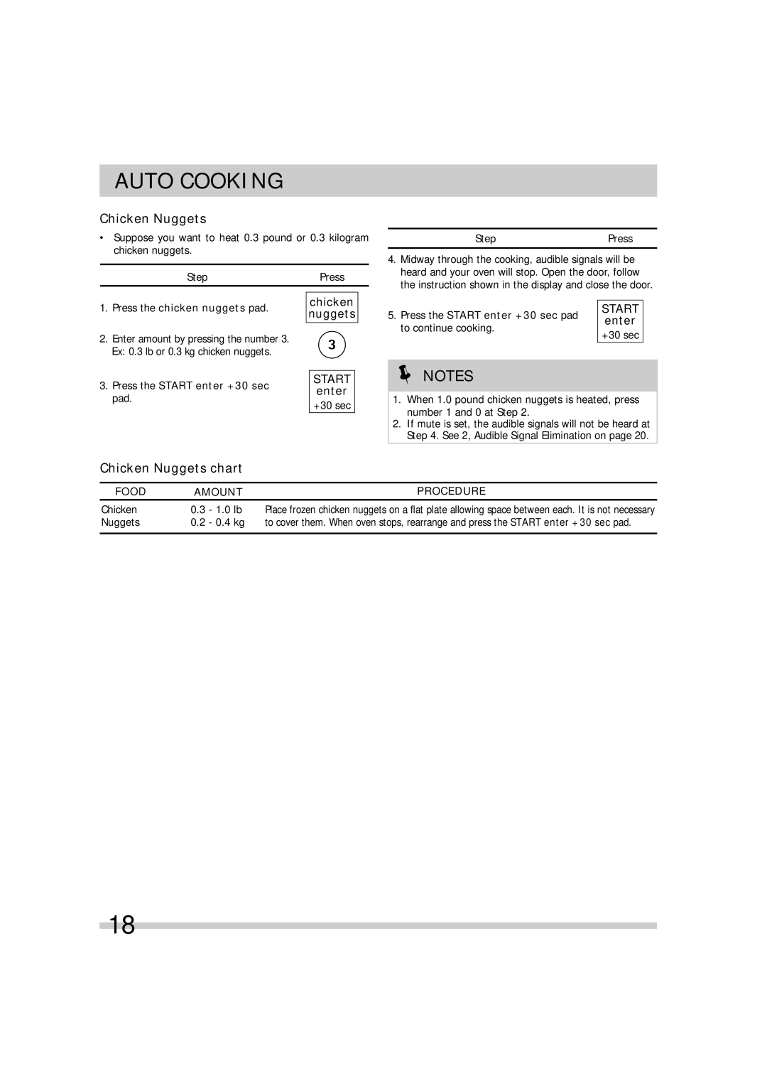 Frigidaire FGMV174KM, FGMV174KF Chicken Nuggets chart, Press the chicken nuggets pad, Press the Start enter +30 sec 