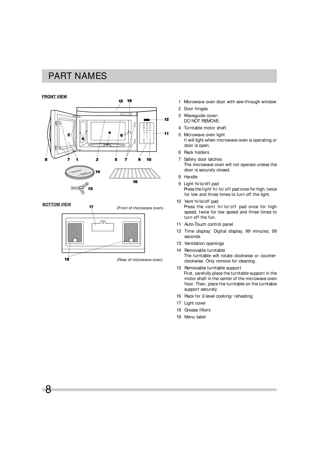 Frigidaire FGMV173KQ, FGMV174KF, FGMV173KW, FGMV173KB, FGMV174KM, DGMV174KF, 16495056 Part Names, Do not Remove 