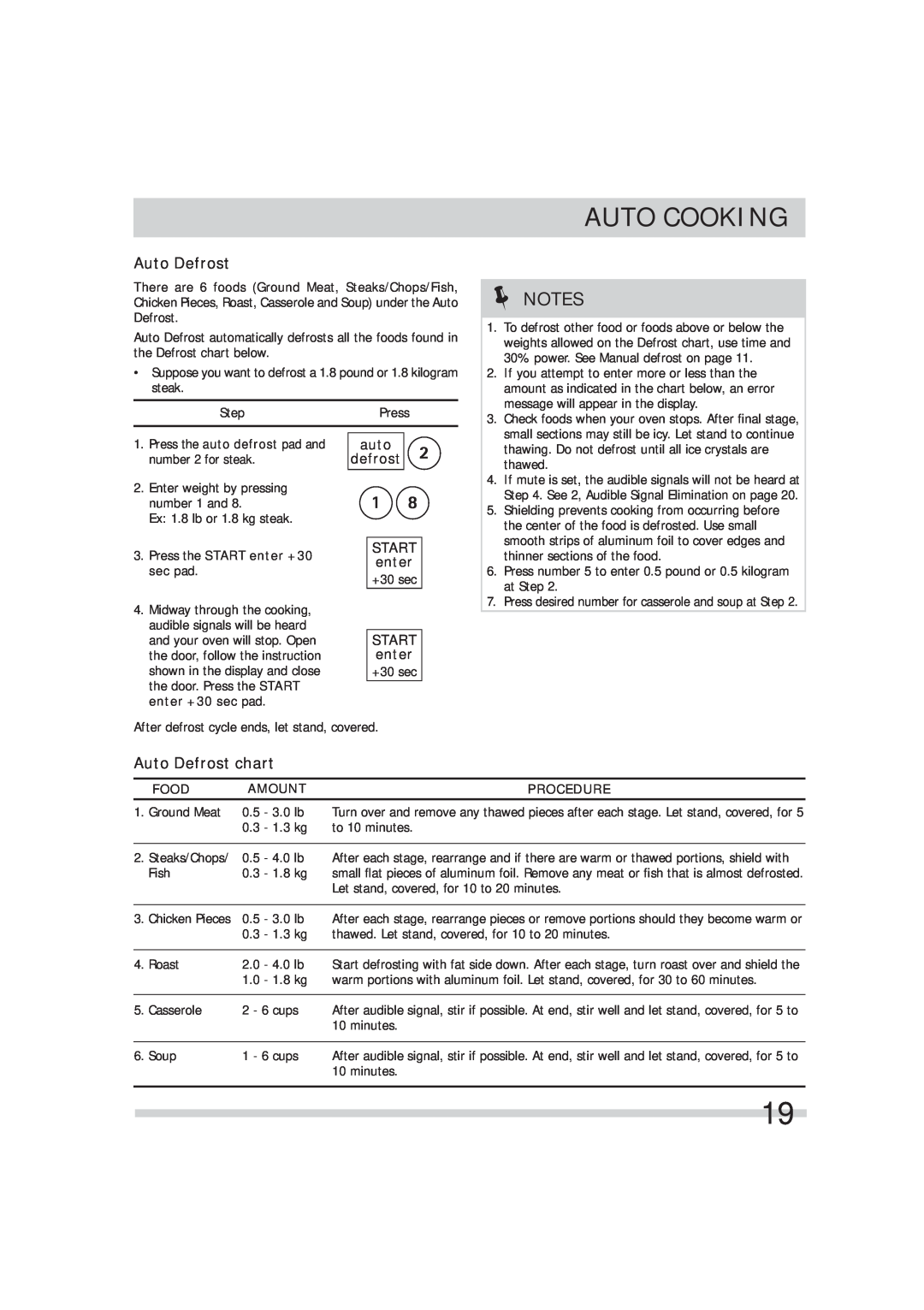 Frigidaire DGMV174KF Auto Defrost chart, defrost, sec pad, Auto Cooking, auto, Start, Press the START enter +30 