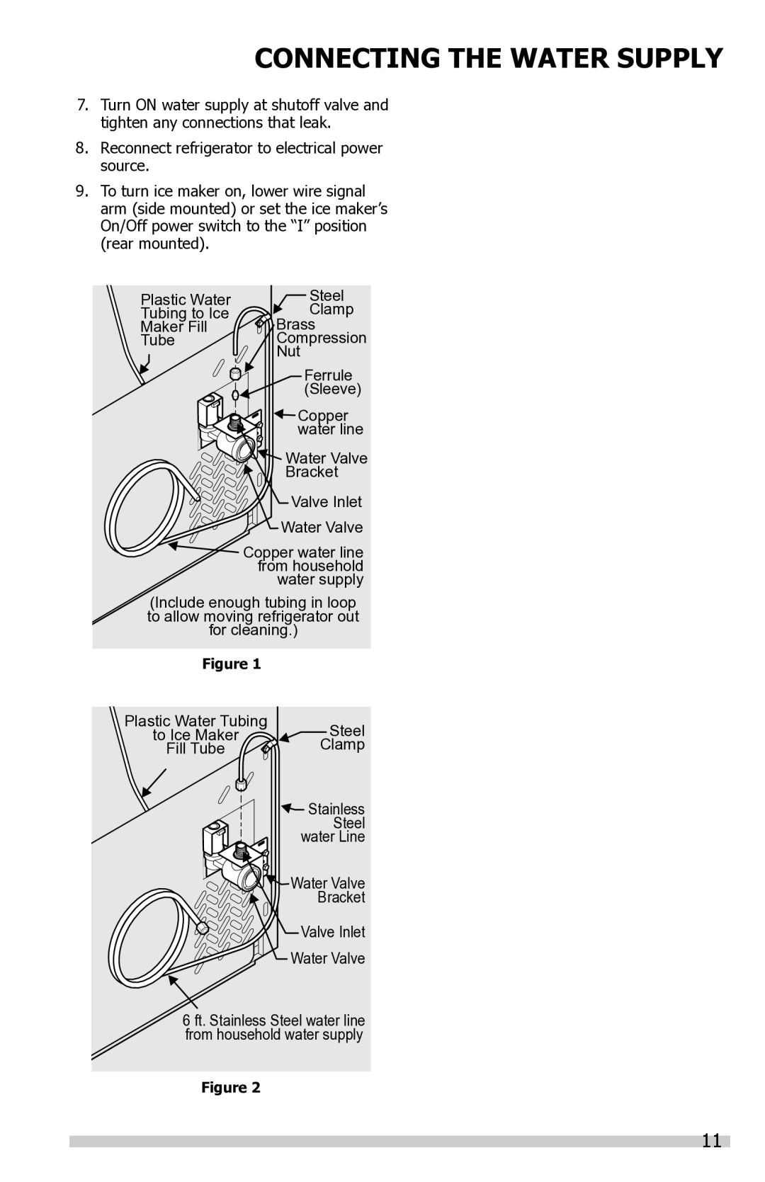 Frigidaire FFTR2021QB, FGTR1845QF, FFTR2021QS, FFTR2021QW, FFTR1614QW important safety instructions Sleeve 