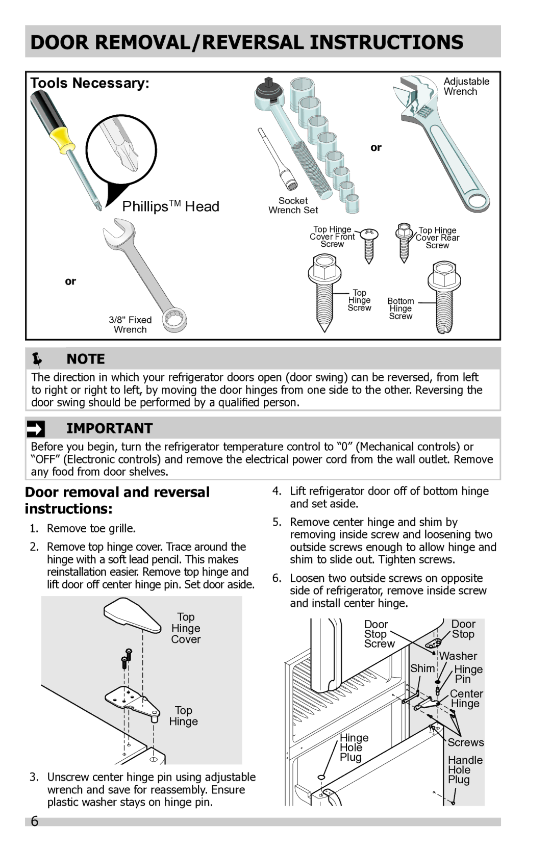 Frigidaire FFTR2021QB, FGTR1845QF, FFTR2021QS Door REMOVAL/REVERSAL Instructions, Door removal and reversal instructions 