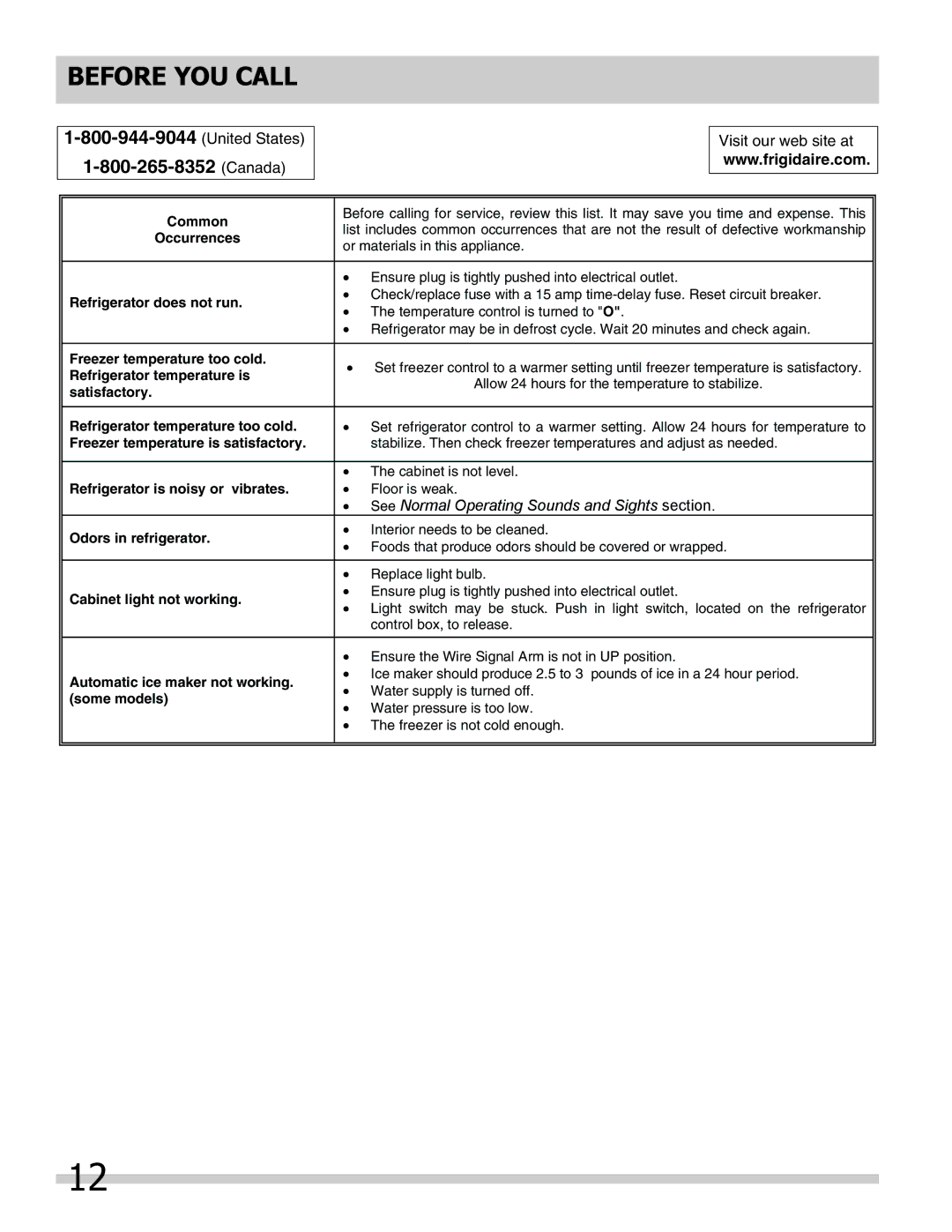 Frigidaire FGUI2149LF important safety instructions Before You Call, United States Canada 