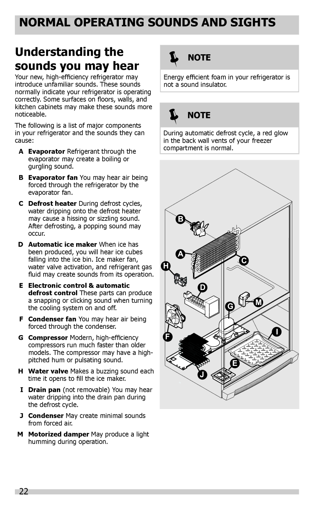 Frigidaire FGHG2344MF, FGUS2647LF, FGUS2632LE Normal Operating Sounds and Sights, Understanding the sounds you may hear 