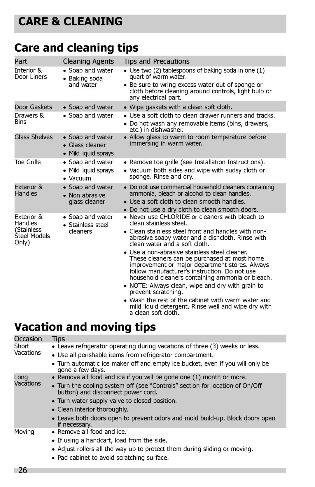 Frigidaire FGUN2642LP, FGUS2647LF, FGUS2632LE, FGUS2632LP Care and cleaning tips, Vacation and moving tips, Gone a few days 