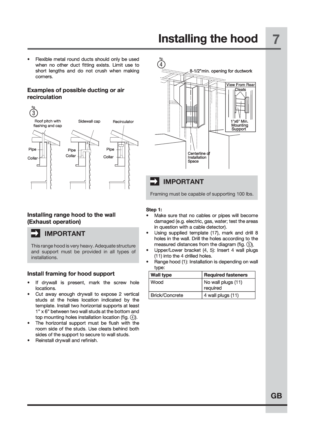 Frigidaire FHWC3655LS, FHWC3660LS Examples of possible ducting or air, recirculation, Install framing for hood support 
