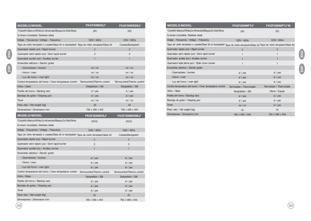 Frigidaire FKGF309MDSJ, FKGF20MEI(W,Q,G), FKGF249MPI, FKGF209MMI, FKGF249MDI manual ESP ENG MODELO/MODEL FKGF30MESJ FKGF30MESBJ 