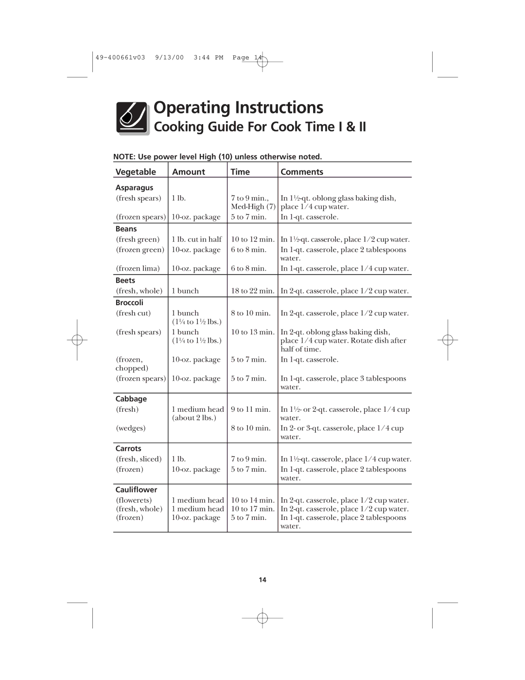 Frigidaire FMT144 warranty Cooking Guide For Cook Time I 