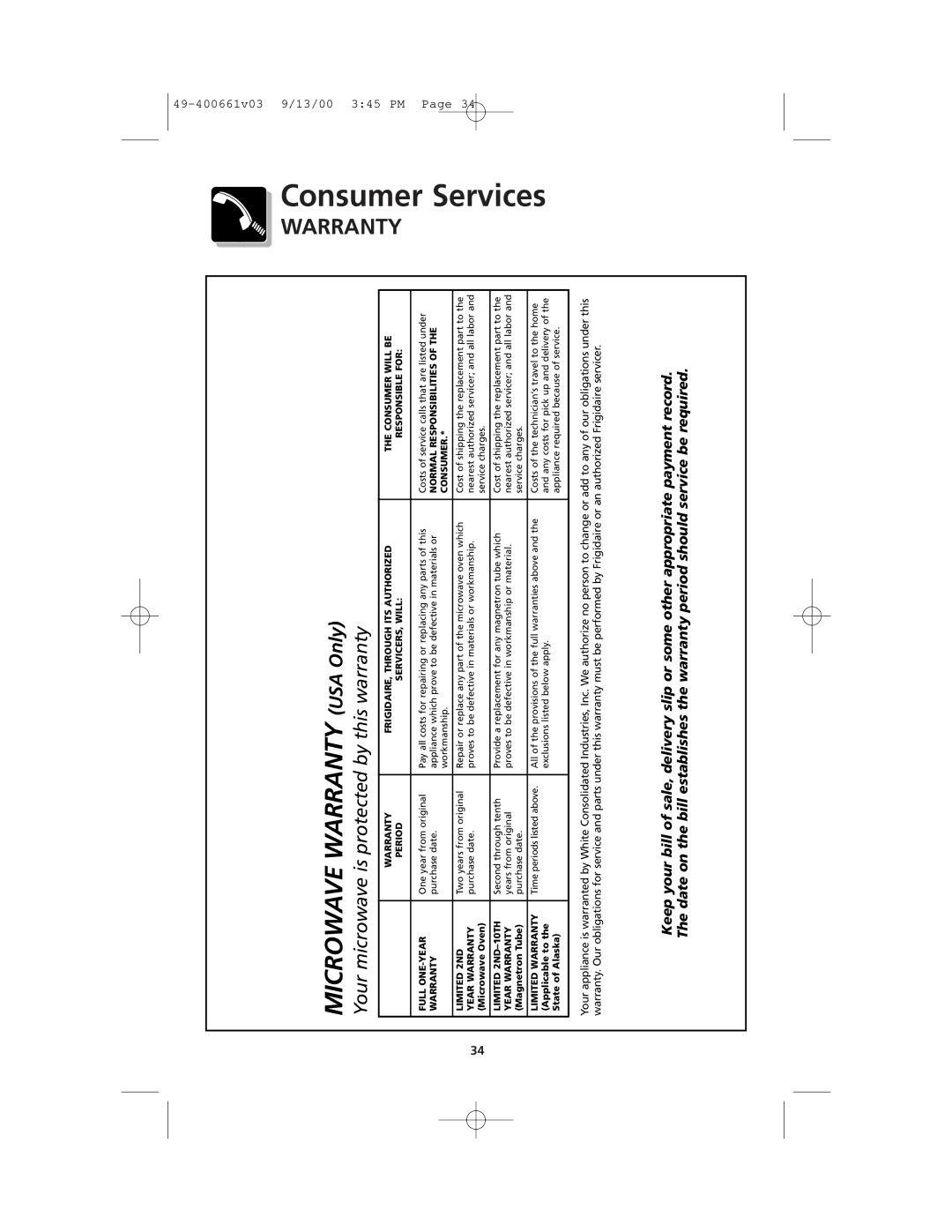 Frigidaire FMT144 warranty Services, Microwave Warranty USA Only 