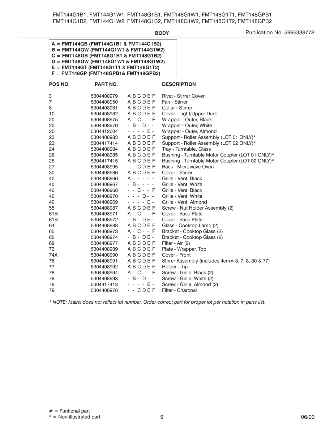 Frigidaire FMT148G1B1, FMT144G1W1 installation instructions 5304408979 