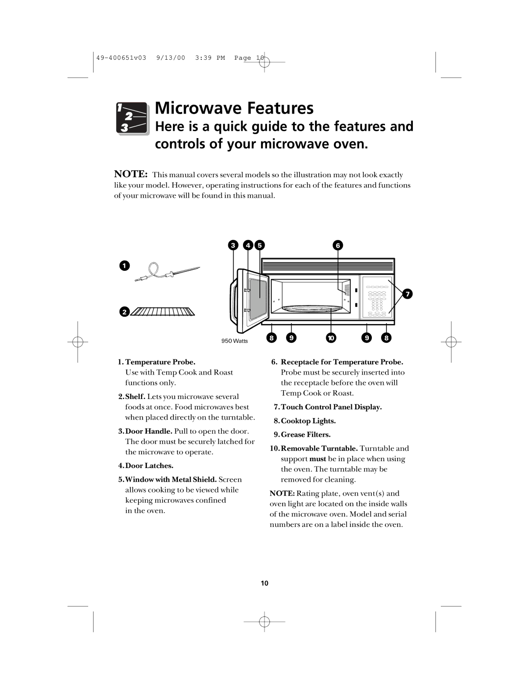 Frigidaire FMT148 warranty Microwave Features 