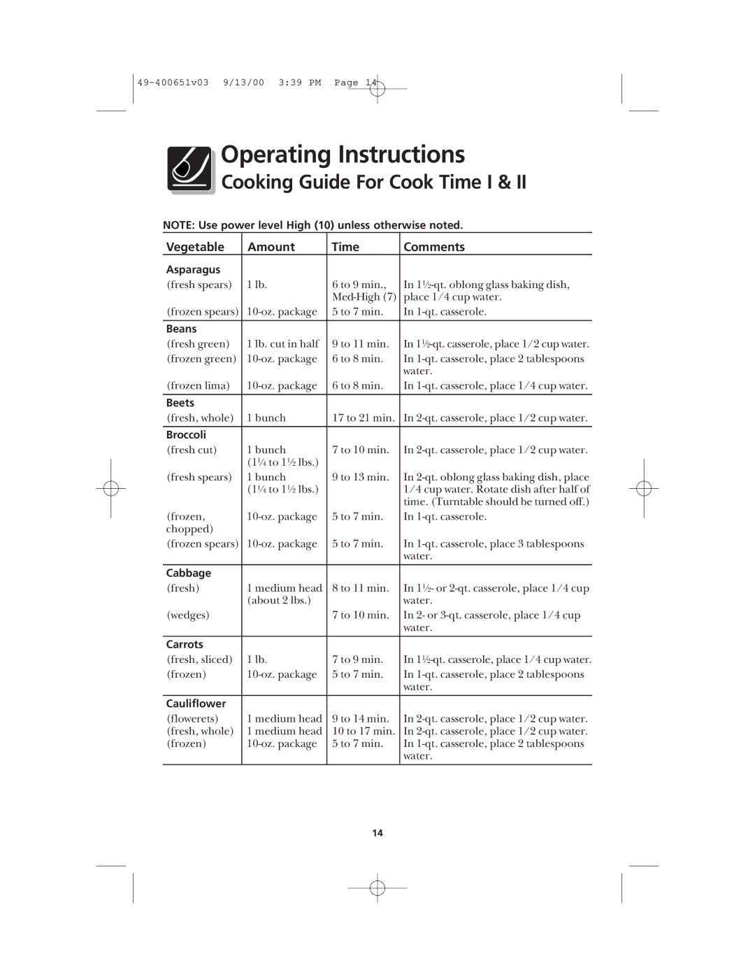 Frigidaire FMT148 warranty Cooking Guide For Cook Time I, Vegetable Amount Time Comments 