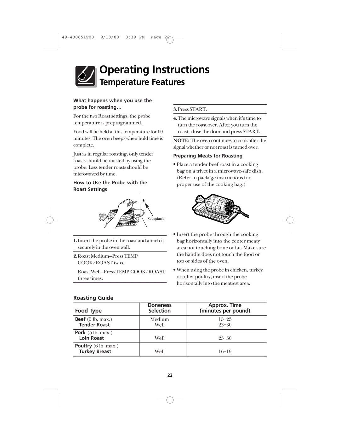 Frigidaire FMT148 warranty Roasting Guide Doneness Approx. Time Food Type 