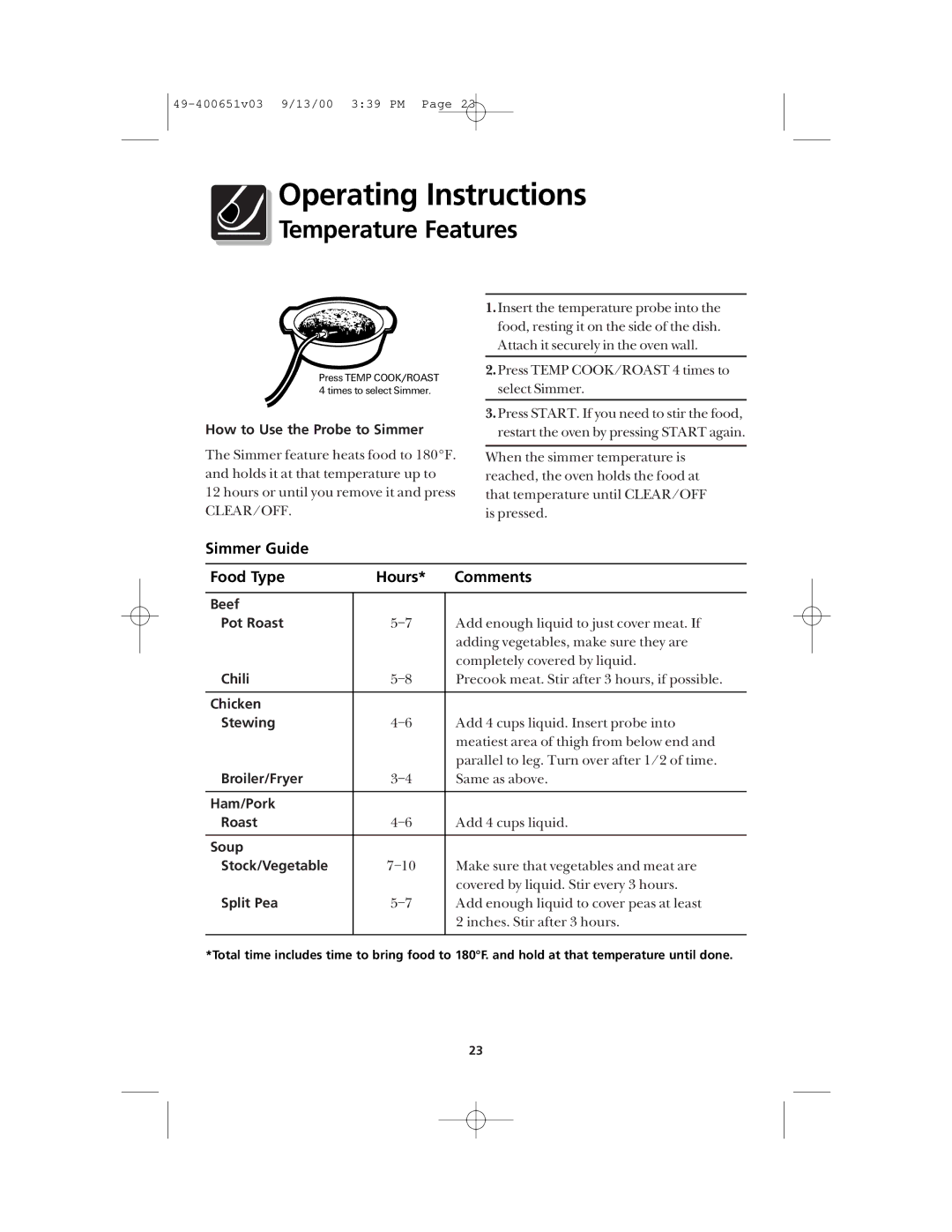 Frigidaire FMT148 warranty Simmer Guide Food Type Hours Comments 