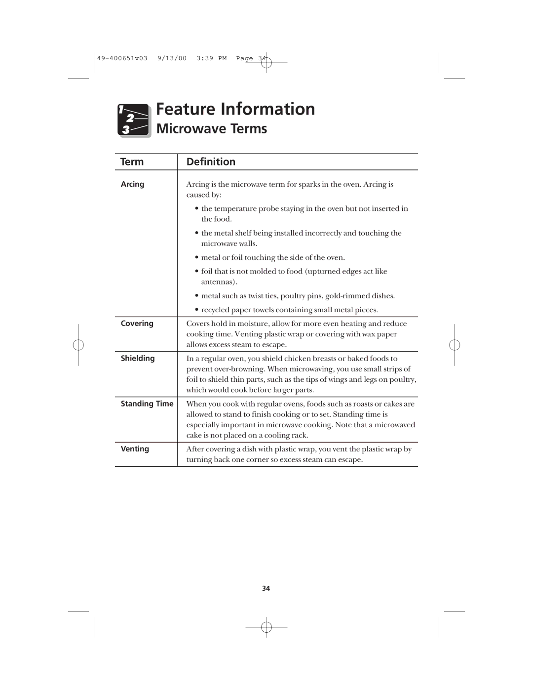 Frigidaire FMT148 warranty Microwave Terms, Term Definition 