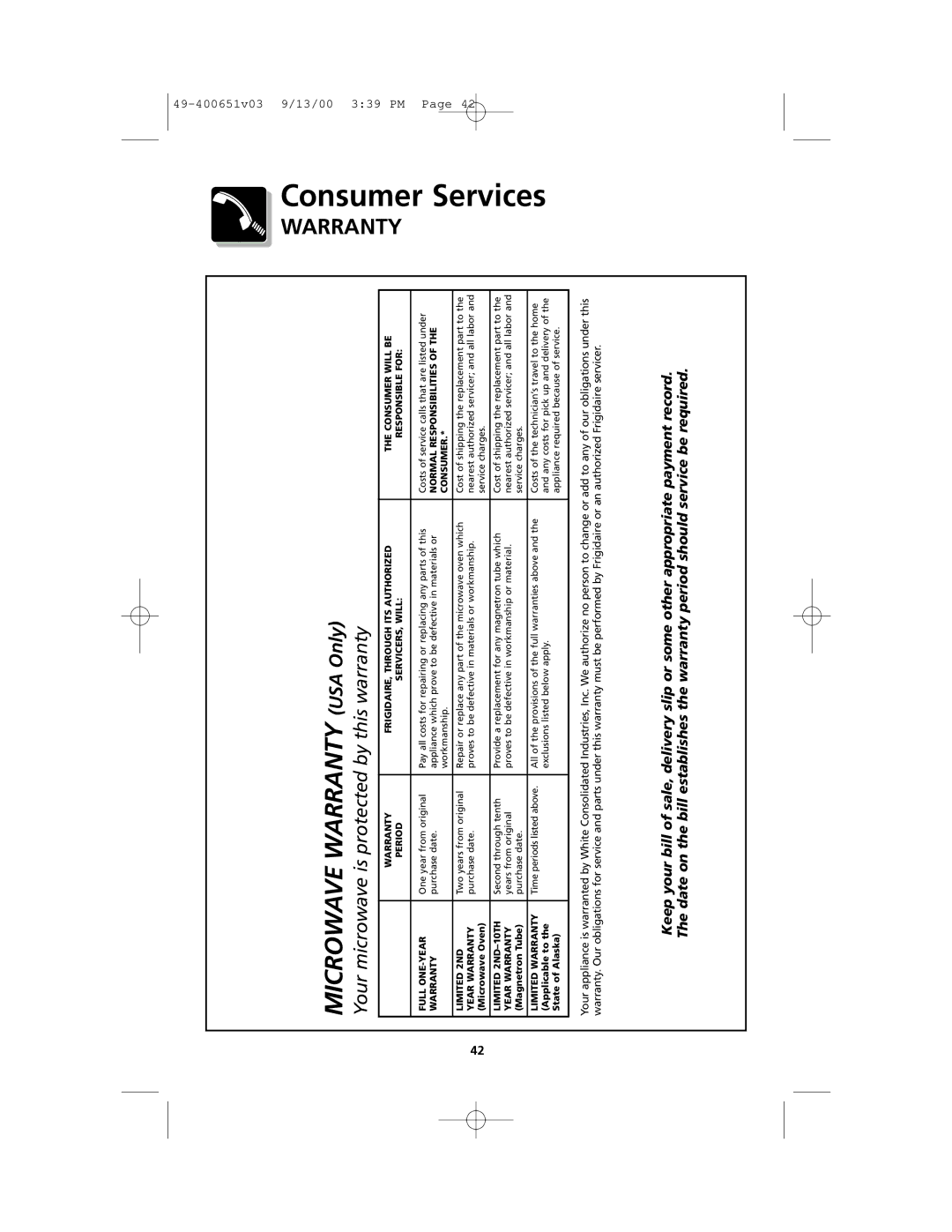 Frigidaire FMT148 warranty Services, Microwave Warranty USA Only 