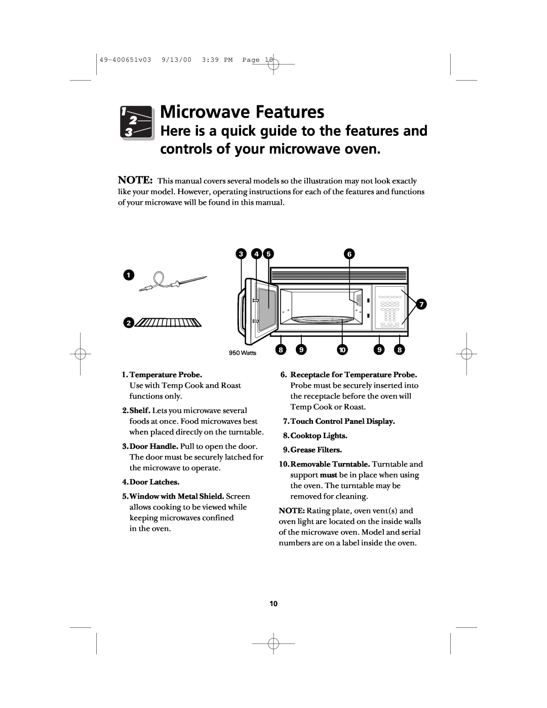 Frigidaire FMT148 warranty Microwave Features 