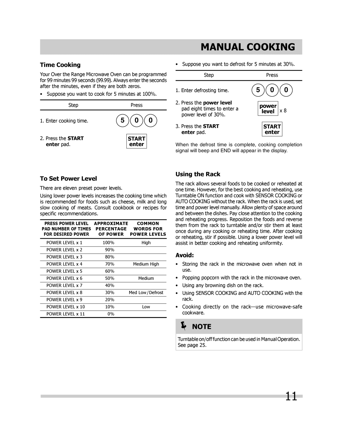 Frigidaire FGBM205KB, FPBM189KF, FGBM205KF manual Manual Cooking, Time Cooking, To Set Power Level, Using the Rack, Avoid 