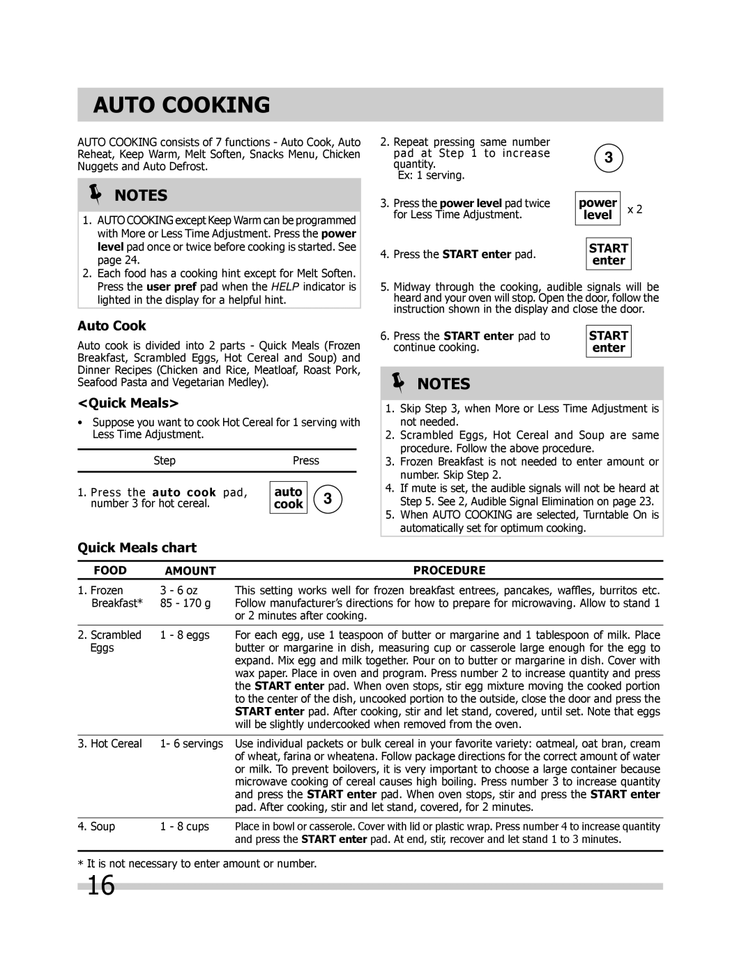 Frigidaire FPBM189KF, FGBM205KF, FGBM205KW, FGBM205KB manual Auto Cooking, Quick Meals chart 