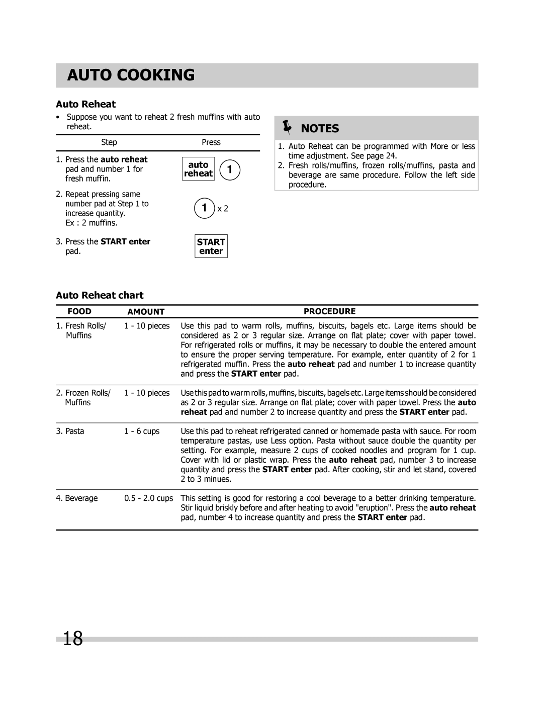 Frigidaire FGBM205KW, FPBM189KF, FGBM205KF Auto Reheat chart, Press the auto reheat pad and number 1 for fresh muffin 