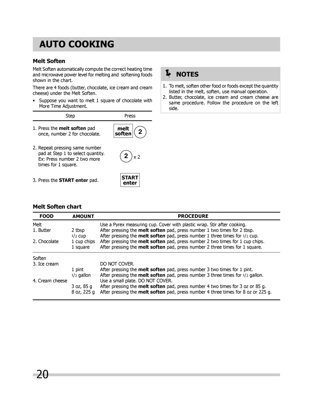 Frigidaire FPBM189KF, FGBM205KF, FGBM205KW, FGBM205KB manual Melt Soften chart 