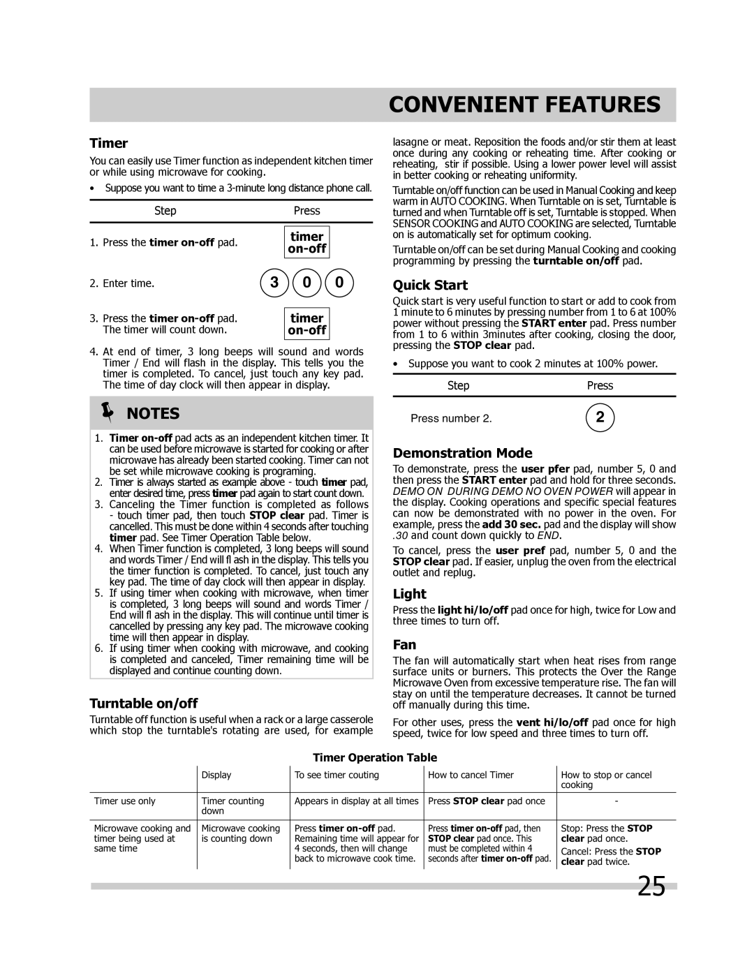 Frigidaire FGBM205KF, FPBM189KF, FGBM205KW, FGBM205KB Timer, Quick Start, Turntable on/off, Demonstration Mode, Light, Fan 