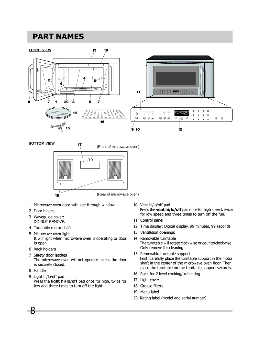 Frigidaire FPBM189KF, FGBM205KF, FGBM205KW, FGBM205KB manual Part Names, Bottom View 