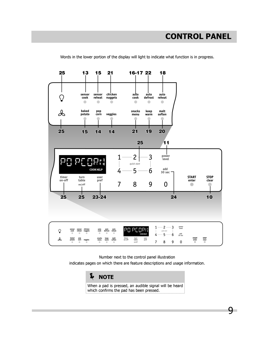 Frigidaire FGBM205KF, FPBM189KF, FGBM205KW, FGBM205KB manual Control Panel, 13 15 16-17 22 