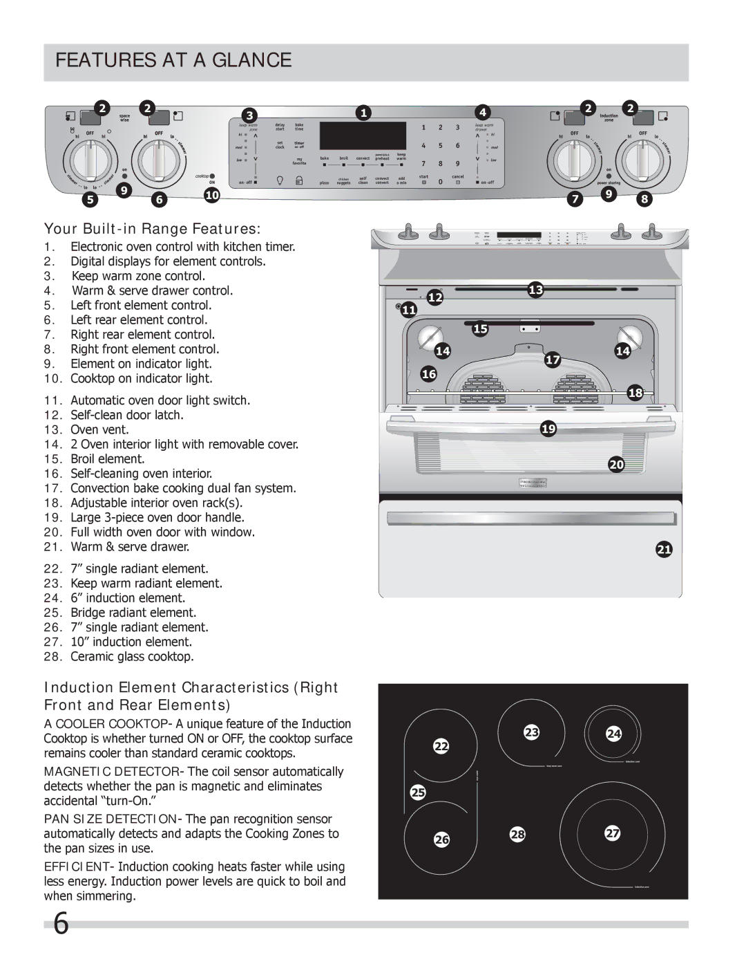 Frigidaire FPCS3085LF manual Features AT a Glance, Your Built-in Range Features 