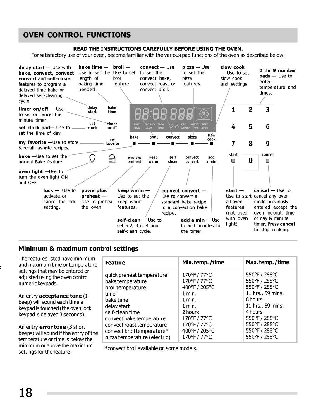 Frigidaire FPEF3081MF important safety instructions Oven Control Functions, Minimum & maximum control settings 