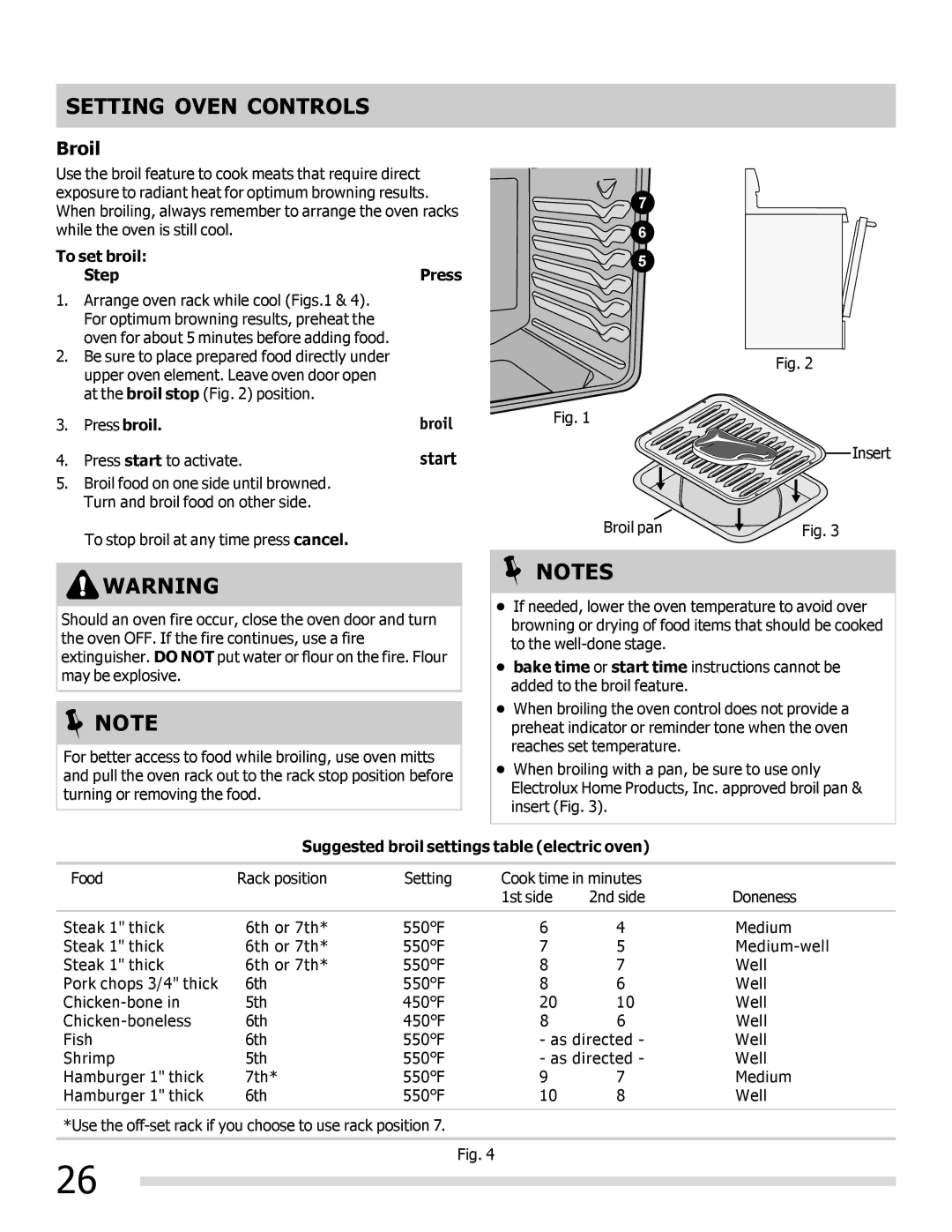 Frigidaire FPEF3081MF Broil, To set broil Step Press, Suggested broil settings table electric oven 