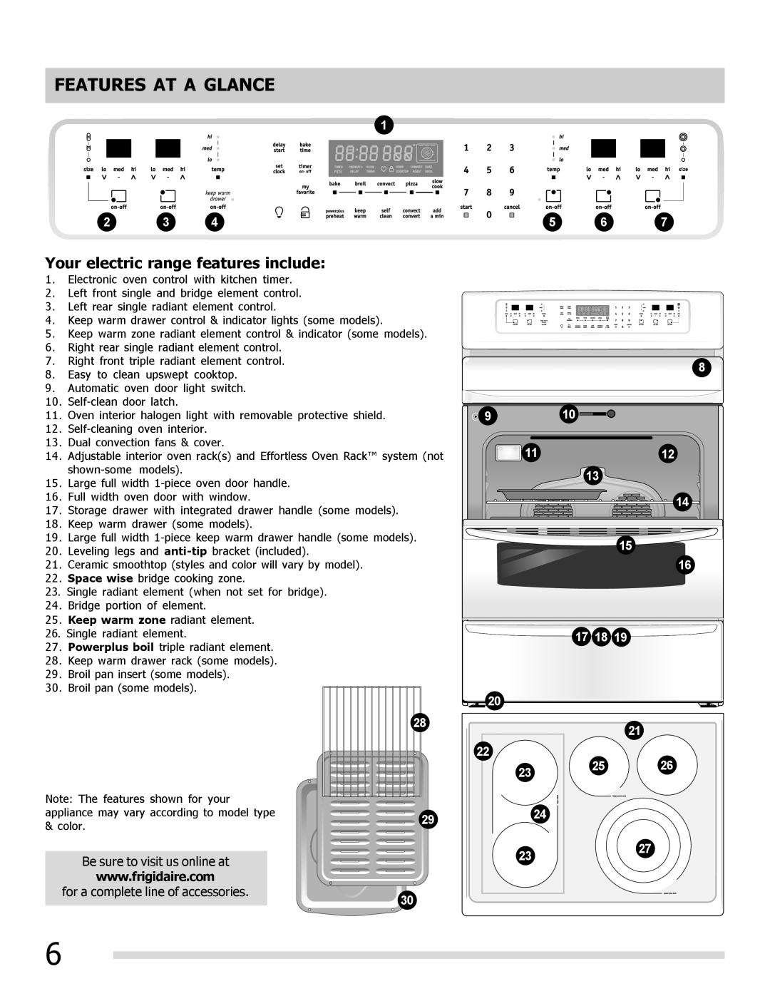 Frigidaire FPEF3081MF important safety instructions Features At A Glance, Your electric range features include 