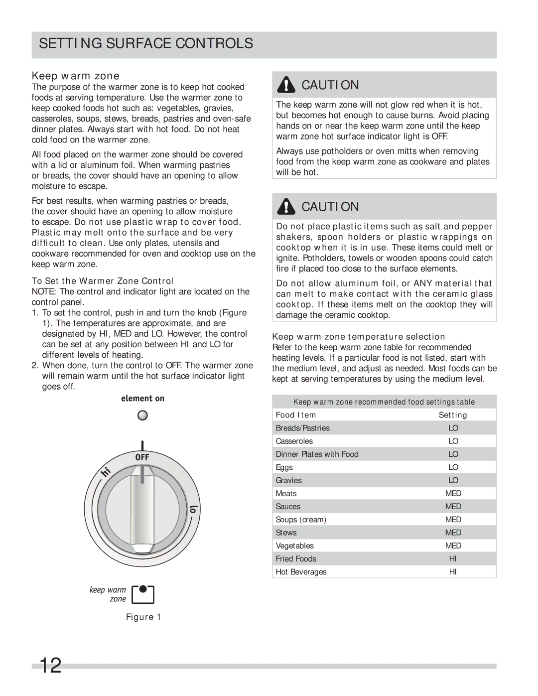 Frigidaire FPEF4085KF important safety instructions Keep warm zone recommended food settings table Food Item 