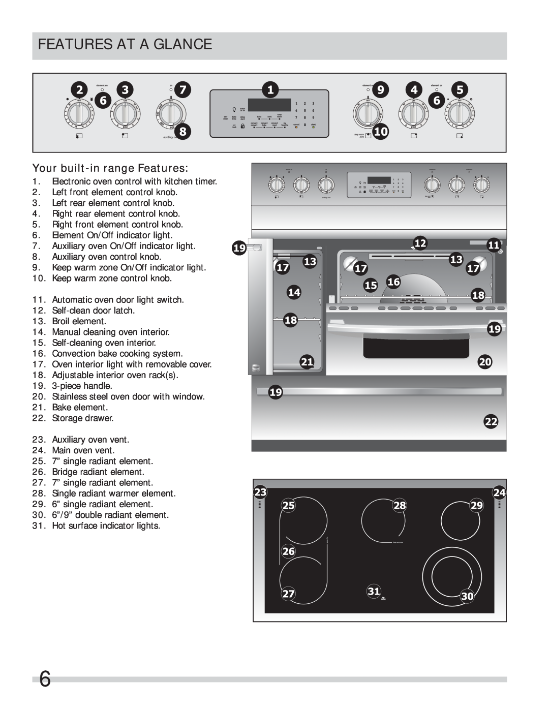 Frigidaire FPEF4085KF important safety instructions Features At A Glance, Your built-inrange Features 