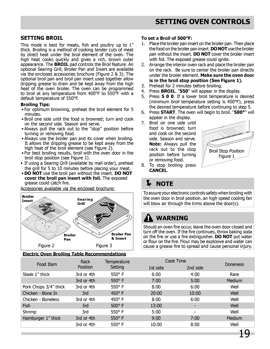 Frigidaire FFET3025LB Setting Broil, Broiling Tips, Electric Oven Broiling Table Recommendations, To set a Broil of 500F 