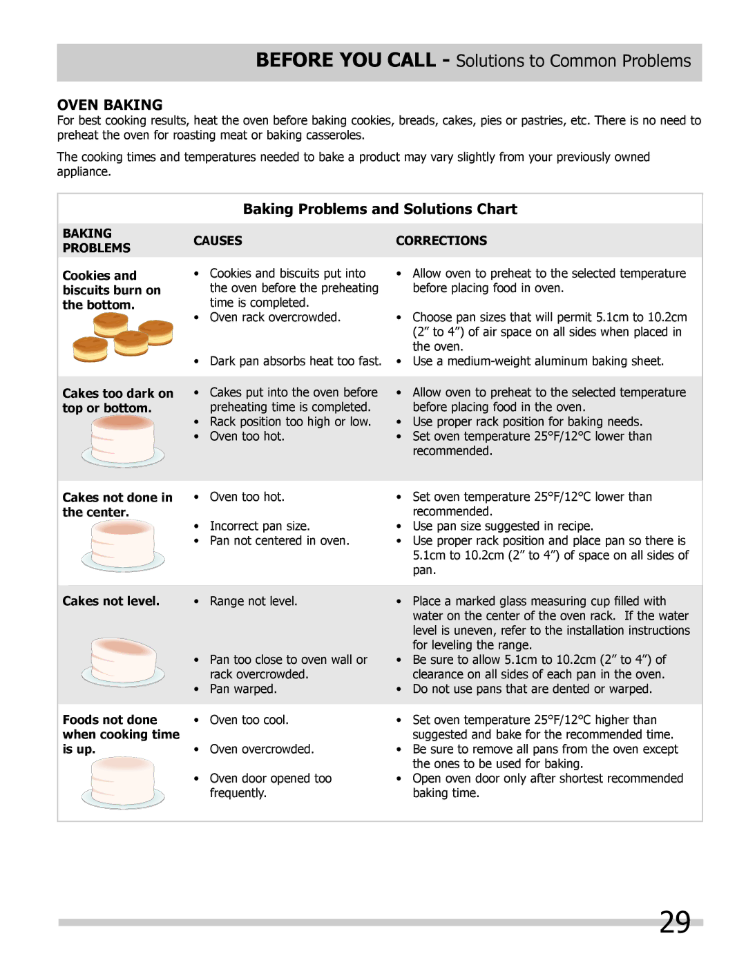 Frigidaire FGET3045KW, FPET3085KF manual Oven Baking, Baking Problems and Solutions Chart, Baking Problems Causescorrections 