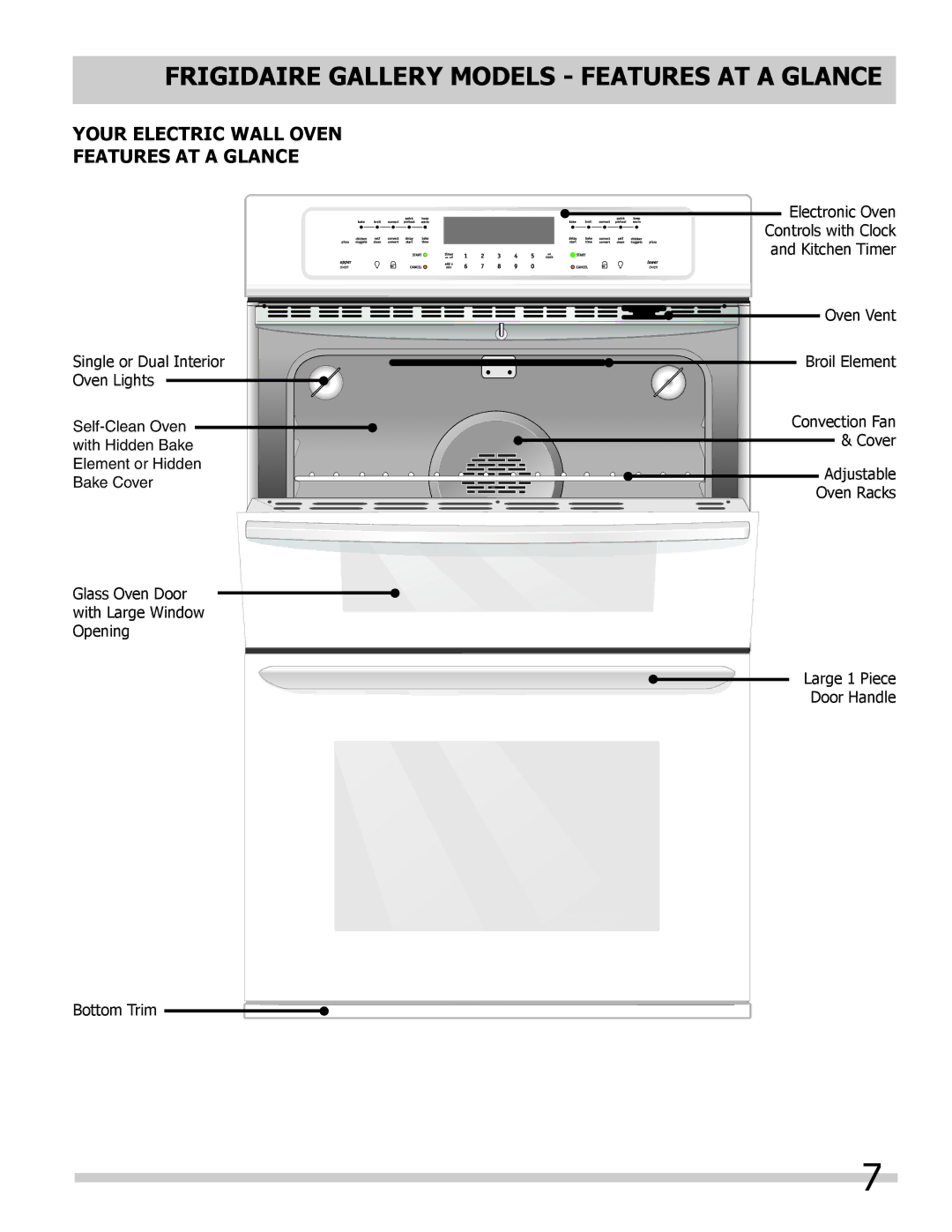 Frigidaire FGET2745KF, FPET3085KF, FPET2785KF, FFET3025LW, FFET3025LB manual Frigidaire Gallery Models Features AT a Glance 