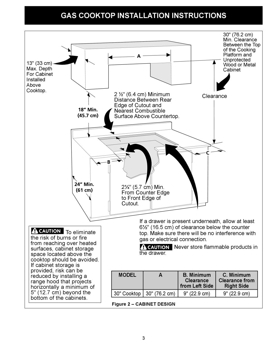 Frigidaire FPGC3087MS installation instructions Model 