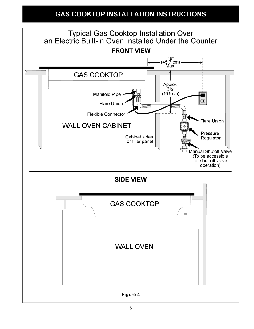 Frigidaire FPGC3087MS installation instructions GAS Cooktop Wall Oven 