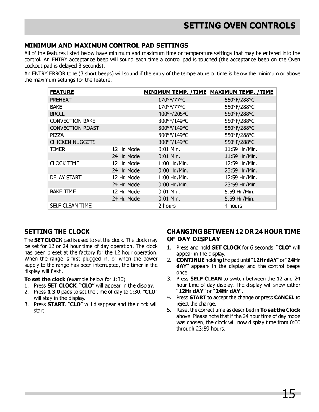 Frigidaire FGGS3065KF, FPGS3085KF, FGGS3065KW, FGGS3045KB Minimum and Maximum Control PAD Settings, Setting the Clock 