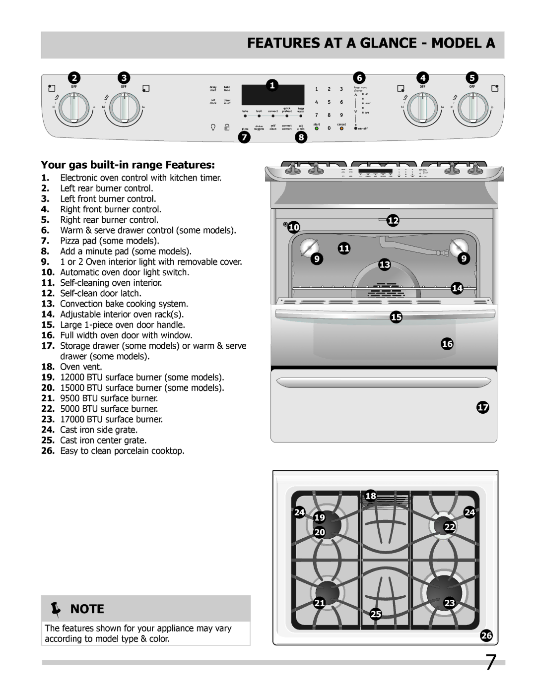 Frigidaire FPGS3085KF, FGGS3065KF, FGGS3065KW, FGGS3045KB Features AT a Glance Model a, Your gas built-in range Features 