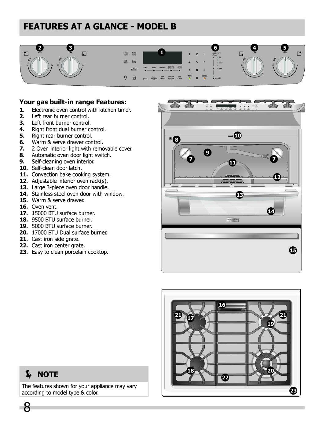Frigidaire FGGS3065KF, FPGS3085KF Features At A Glance - Model B, 09-025-F, Note, Your gas built-inrange Features, 1820 