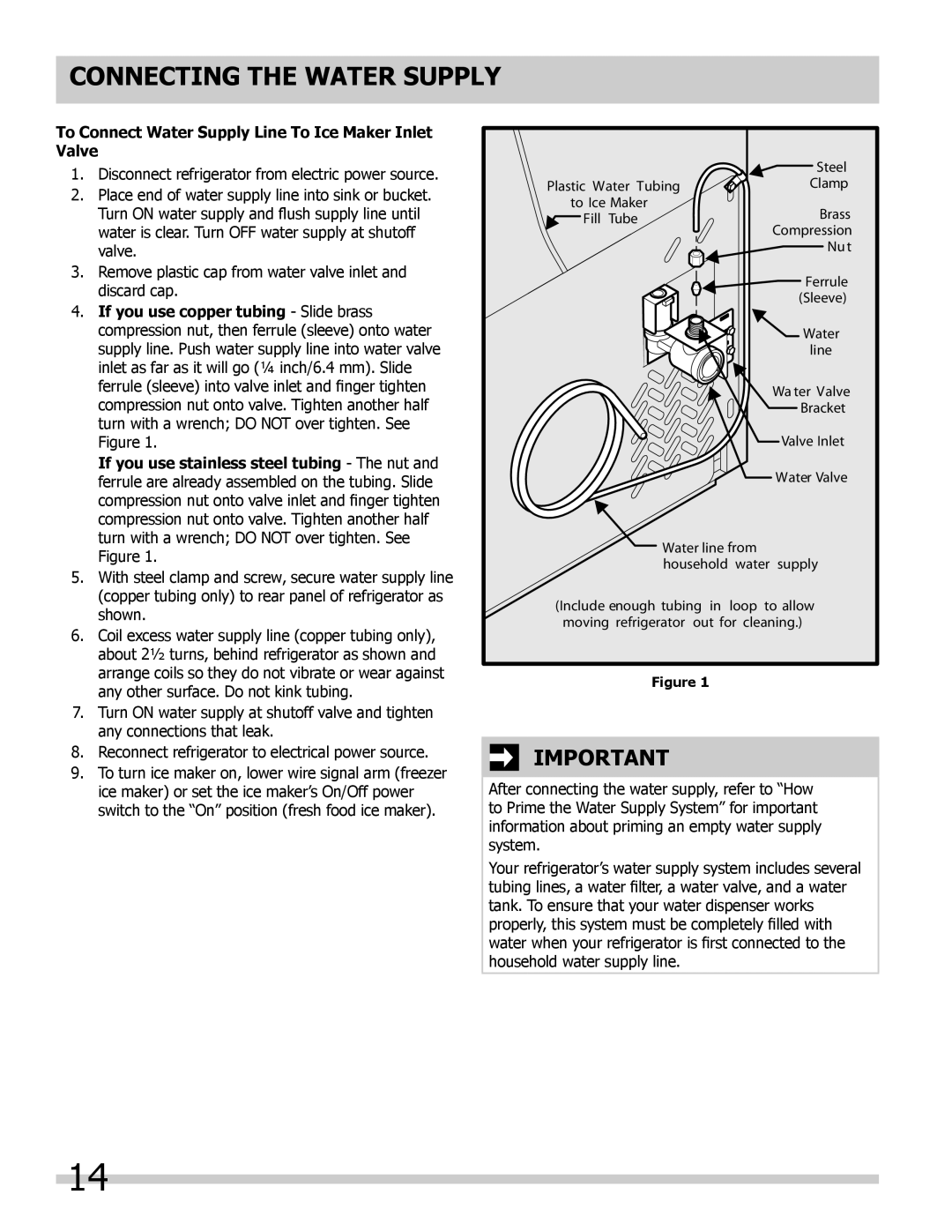 Frigidaire FPHB2899LFB manual To Connect Water Supply Line To Ice Maker Inlet Valve 