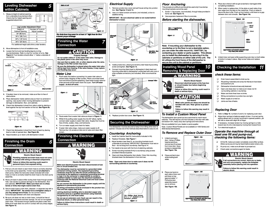 Frigidaire FPHD2481KF, 154427301 installation instructions Leveling Dishwasher 