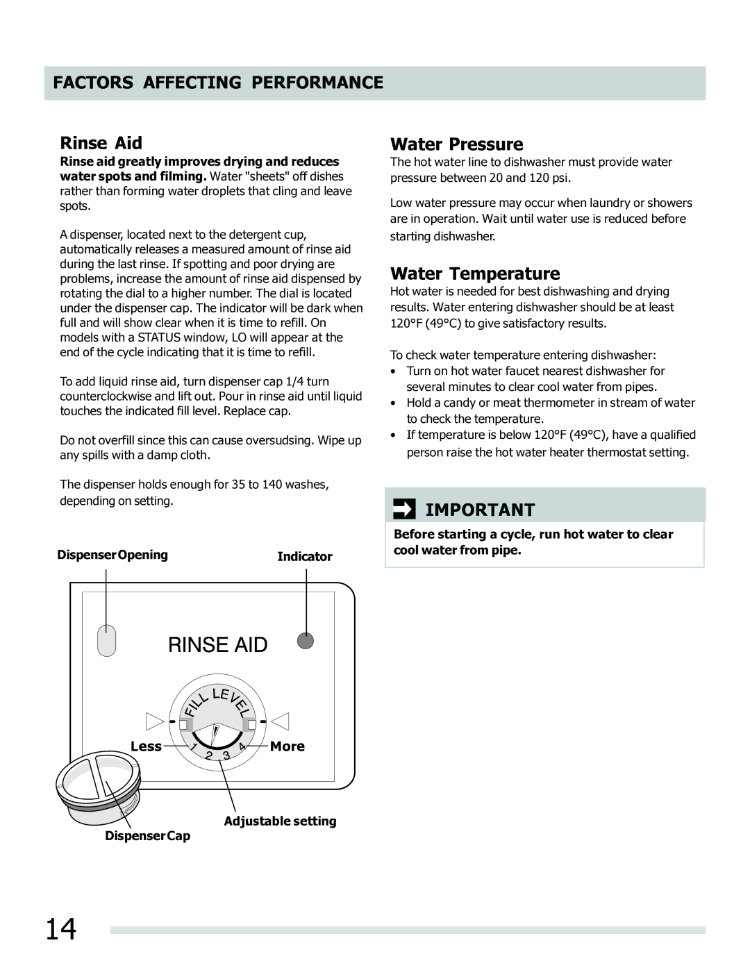 Frigidaire FGHD2465NW, FPHD2485NF, FGHD2465NB Factors Affecting Performance, Rinse Aid, Water Pressure, Water Temperature 