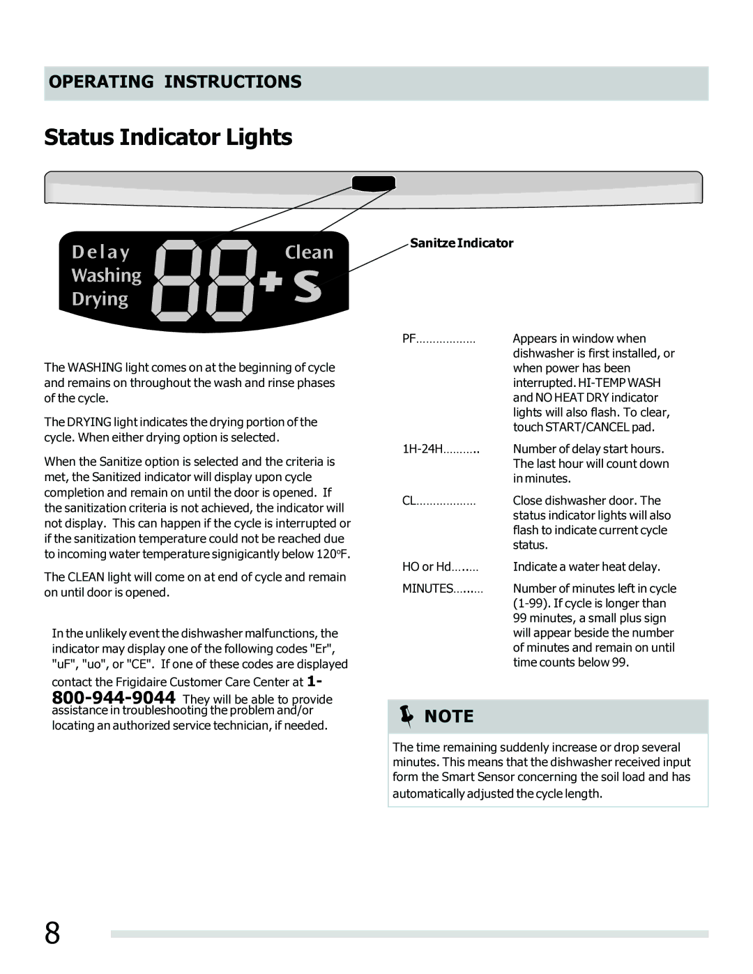 Frigidaire FPHD2485NF, FGHD2465NB, FGHD2465NW, FGHD2465NF manual Status Indicator Lights, Sanitze Indicator 