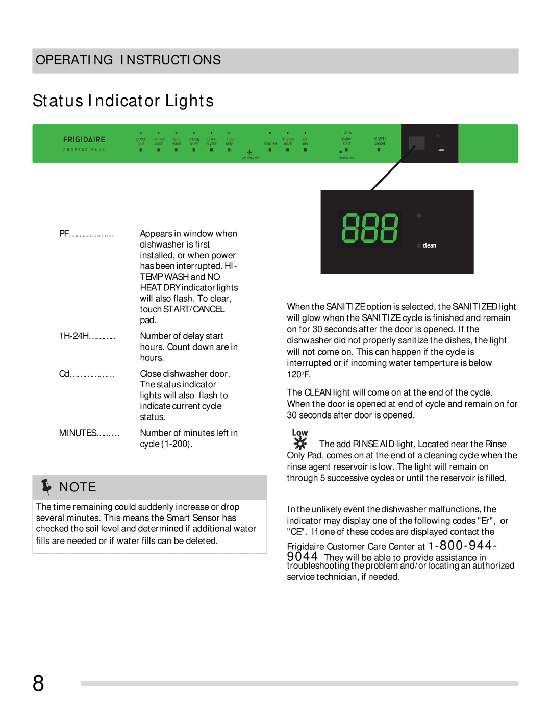 Frigidaire FPHD2491 important safety instructions Status Indicator Lights, Minutes…...… 