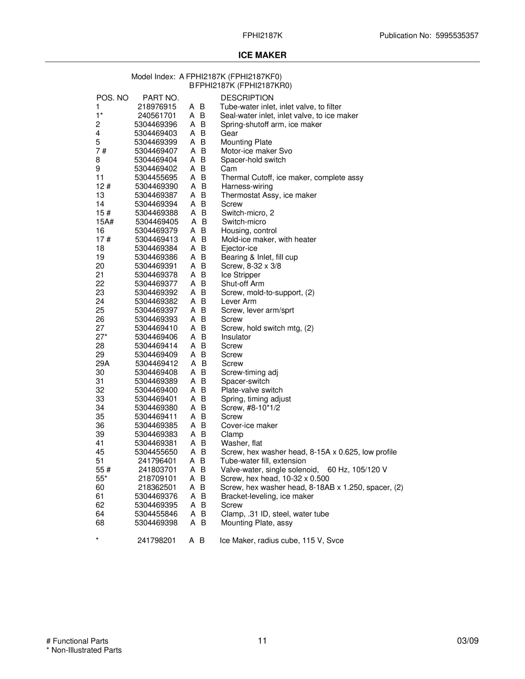 Frigidaire FPHI2187K installation instructions ICE Maker 