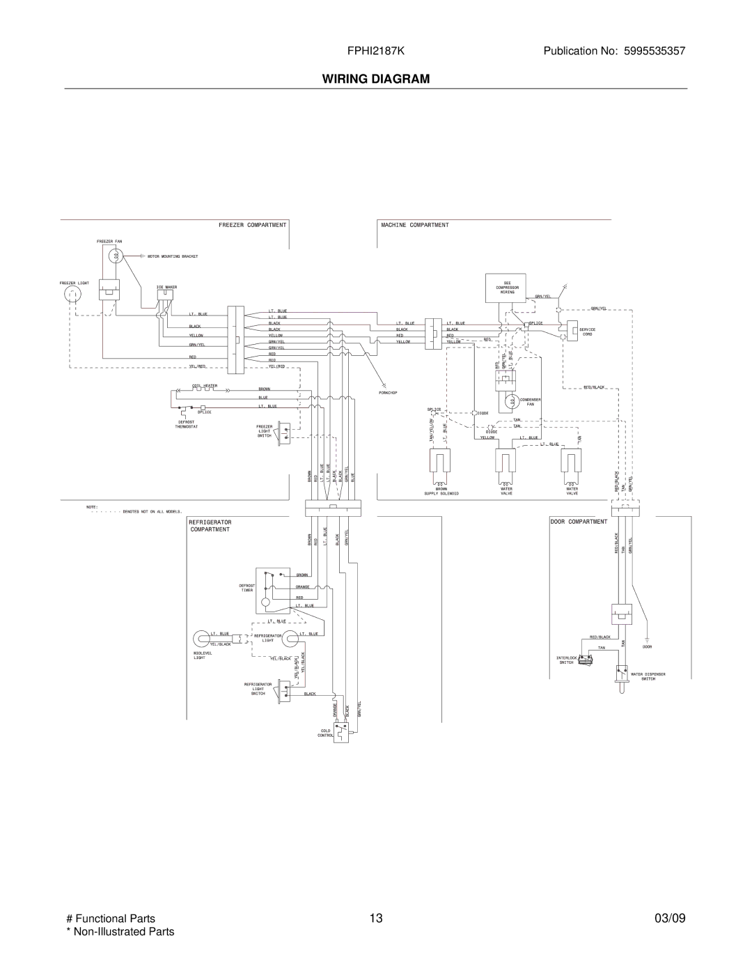 Frigidaire FPHI2187K installation instructions Wiring Diagram 