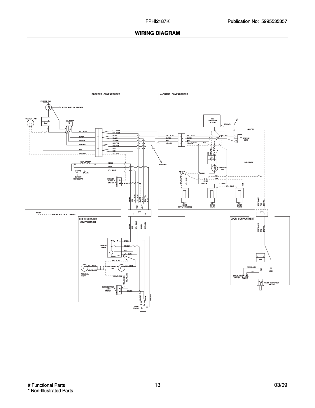 Frigidaire FPHI2187K installation instructions Wiring Diagram, 03/09 