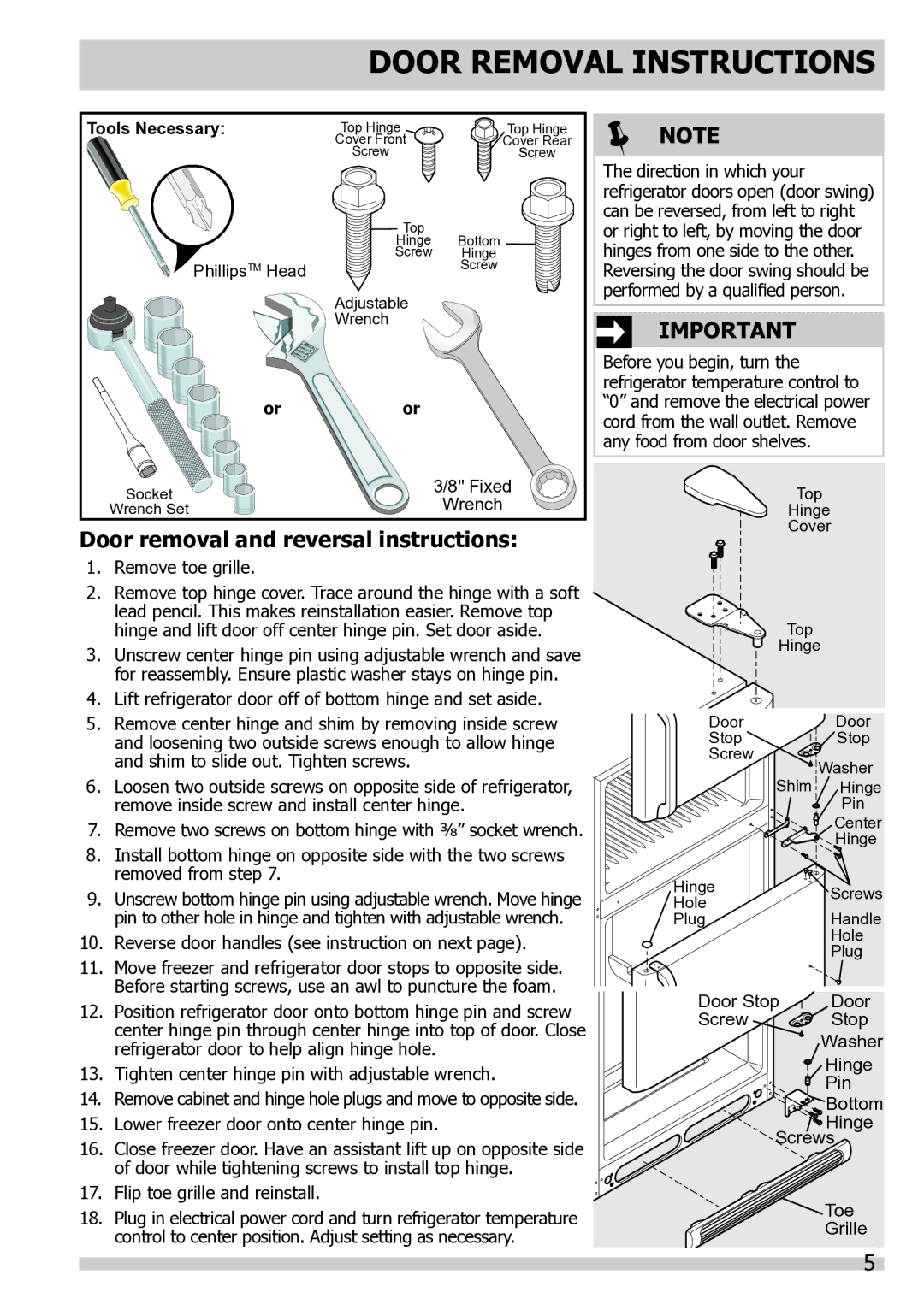 Frigidaire FGHT1832PP, FPHI2188PF, FGHT2132PE Door Removal Instructions, Door removal and reversal instructions 